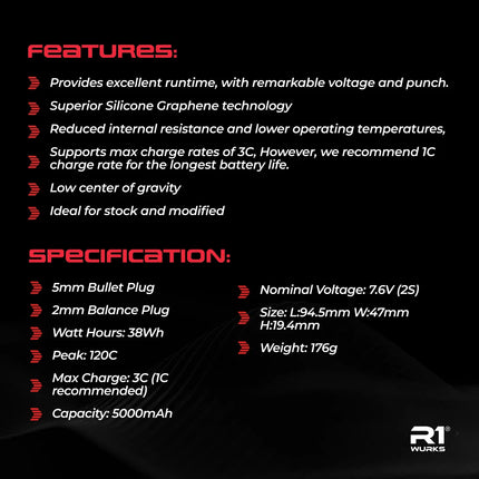 R1WURKS 5000mAh 120C 7.6V 2S LCG Shorty Silicon Graphene LiPo Battery 030041