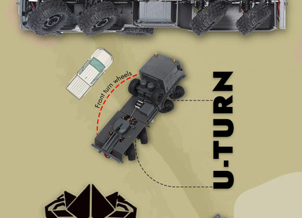 HobbyPlus CR-18P Terranaut 8×8 AWS RC Crawler (1/18 Scale)  Model: 1810800-GN