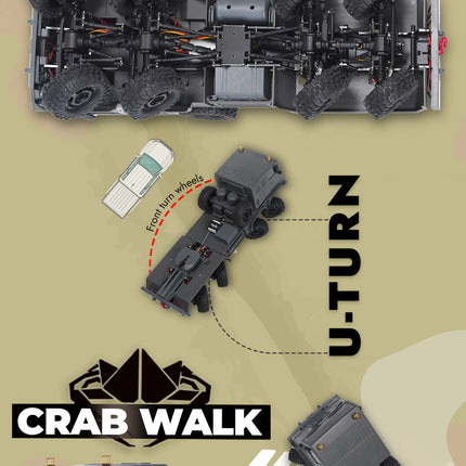 HobbyPlus CR-18P Terranaut 8×8 AWS RC Crawler (1/18 Scale)  Model: 1810800-GN