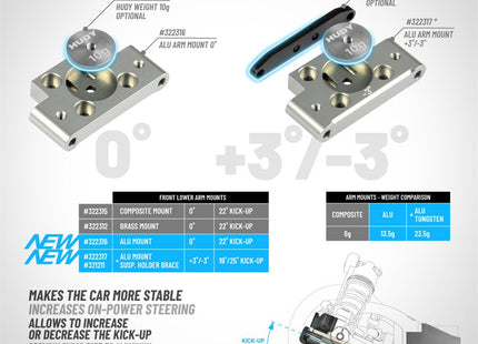 XRAY Aluminum Front Lower Arm Mount +3° / -3° (Swiss 7075 T6) 322317