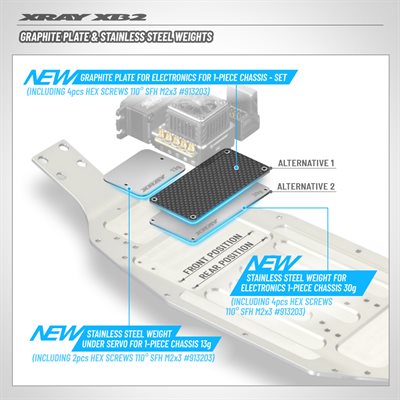 XRAY 2024 Stainless Steel Electronics Plate (30g) 326152