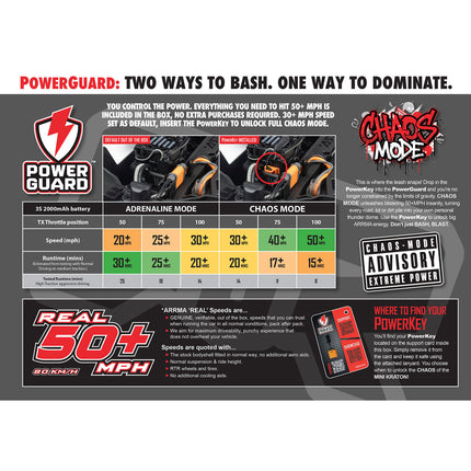 Arrma Mini Kraton 3S BLX 4X4 1/16 RTR Brushless Speed Monster Truck (Black/Red) – ARA2508T1