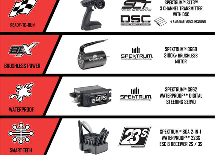 Arrma Granite 4x4 V4 223S DSC 1/10 RTR Brushless Monster Truck – Part #ARA4302V4  (Available in Gun Metal, Red, or Blue)