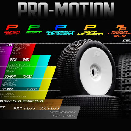 Pro-Motion Spitfire 1/8 Buggy Pre-Mounted Tires – Super Soft (White Wheels) (2) Part #: 9010-SS-W