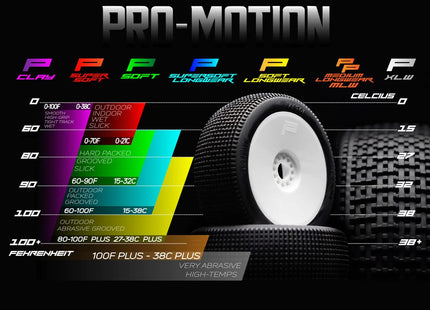 Pro-Motion HAVOC 1/8 Buggy Pre-Mounted Tires – Soft Compound (White Wheels) (2) Part #: 9080-S-W