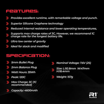 R1WURKS 4600mAh 120C 7.6V 2S ULCG Shorty Silicon Graphene LiPo Battery 030040