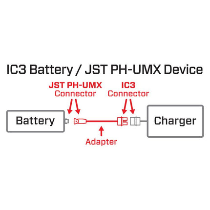 Spektrum RC IC3 Battery to JST-PH Device Adapter (IC3 Female/JST-PH Male) (SPMXCA312)