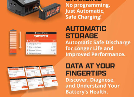 Spektrum RC Smart PowerStage 6S Surface Bundle w/2 Smart G2 3S 50C LiPo Battery (5000mAh) (IC5) PART: SPMXPSS600