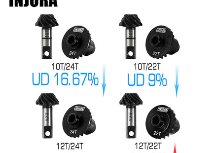INJORA Overdrive / Underdrive Alloy Steel Helical Gears for 1/18 TRX4M Upgrade