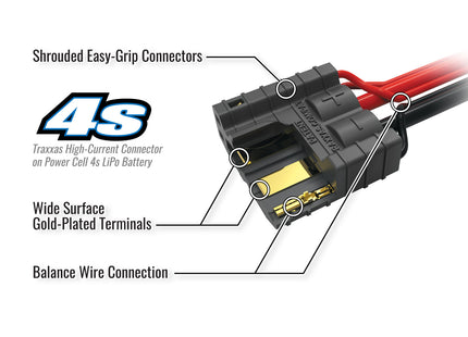 Traxxas EZ-Peak Plus 4S Multi-Chemistry Battery Charger w/Auto iD (4S/8A/75W)