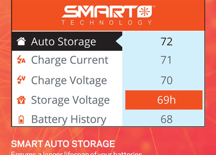 Spektrum S155 G2 1x55W AC Smart Charger PART: SPMXC2050